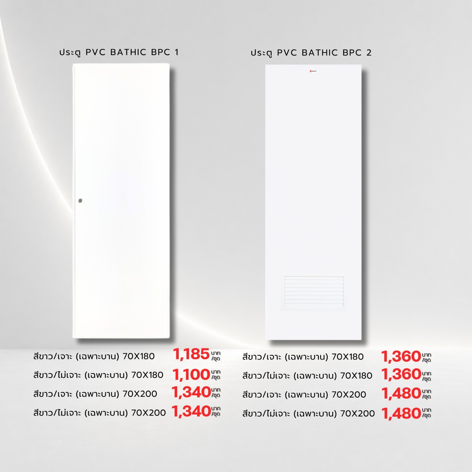Flash sale  ประตู Bathic